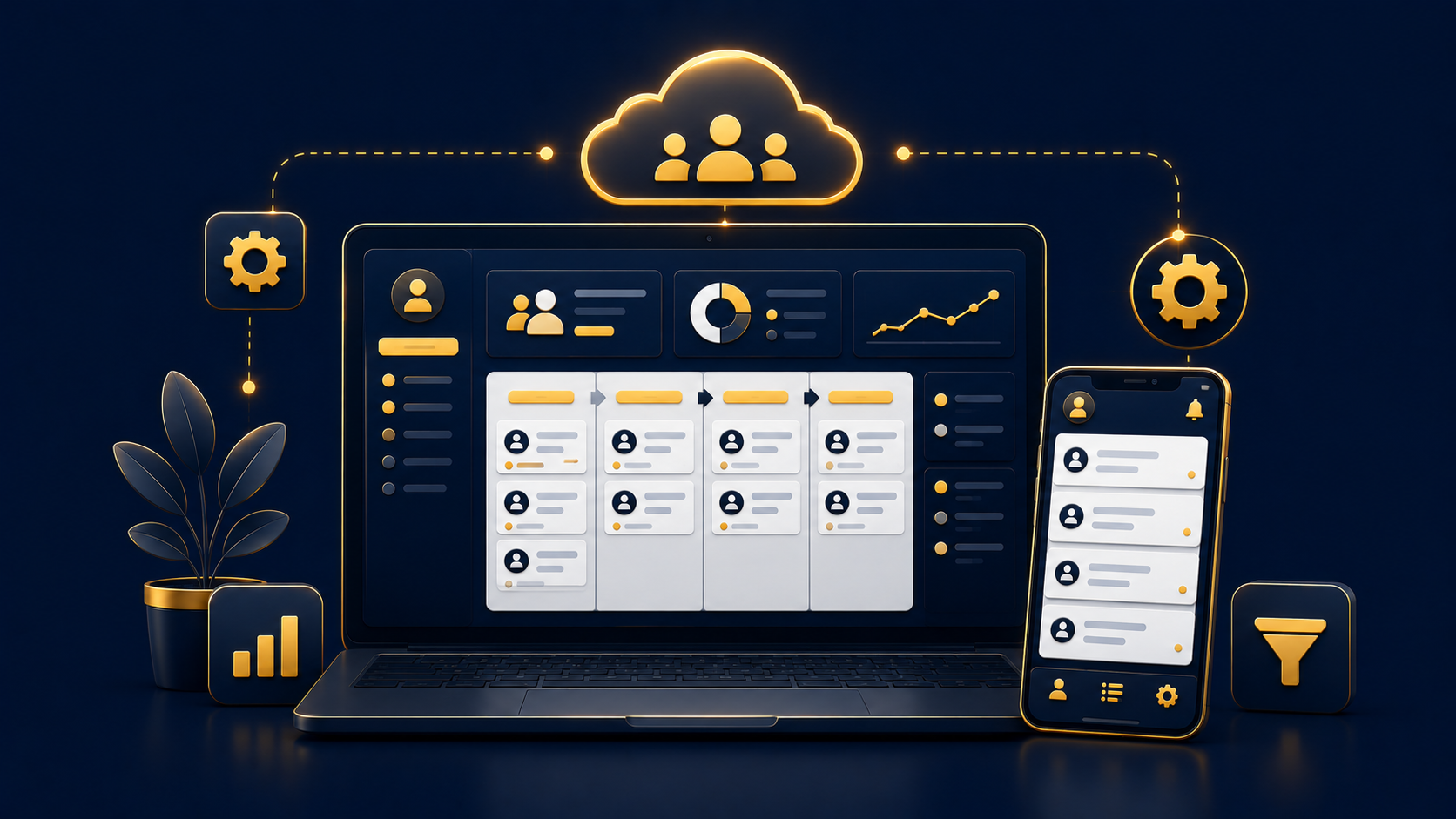 What is CRM software - cloud-based CRM across devices